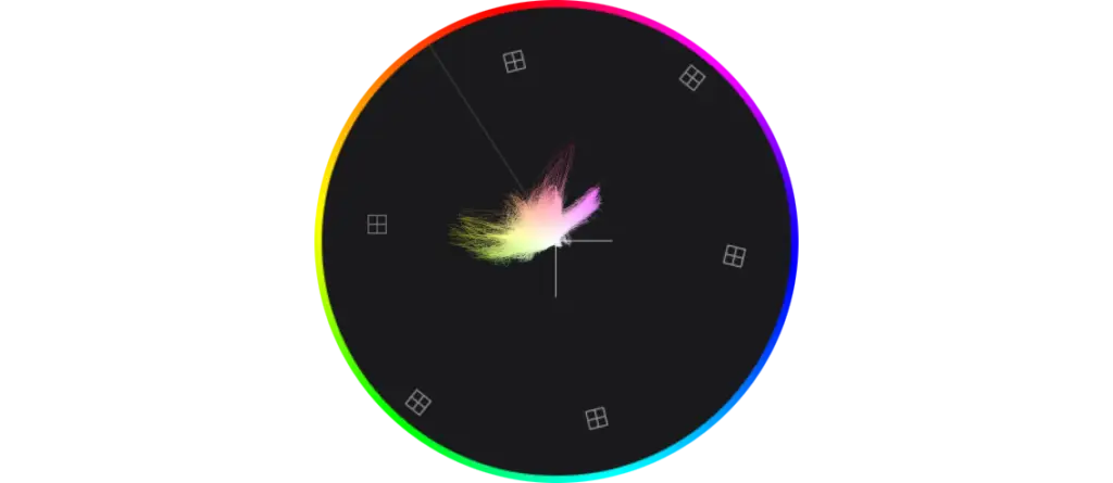 Vectorscope